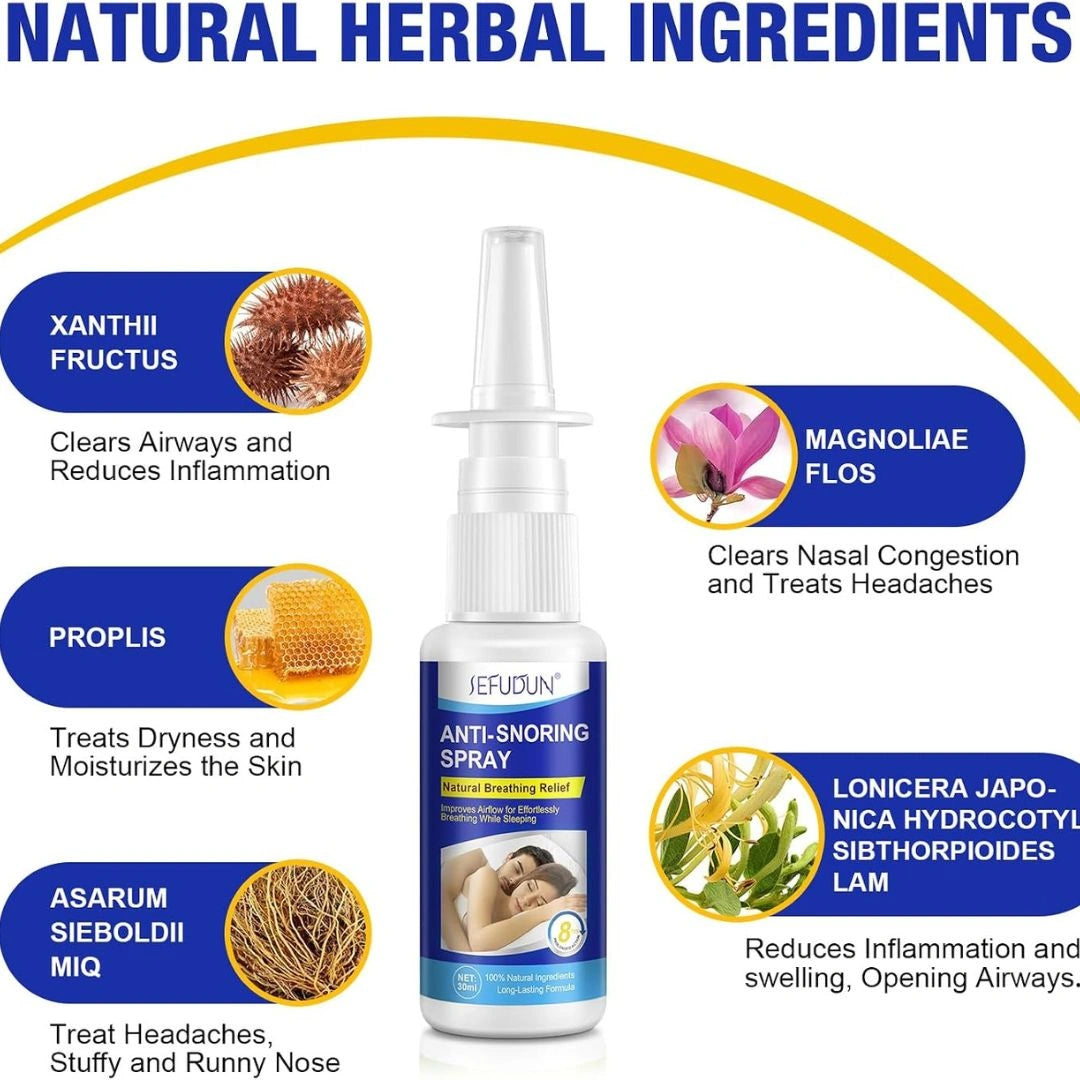 Anti Snoring Spray