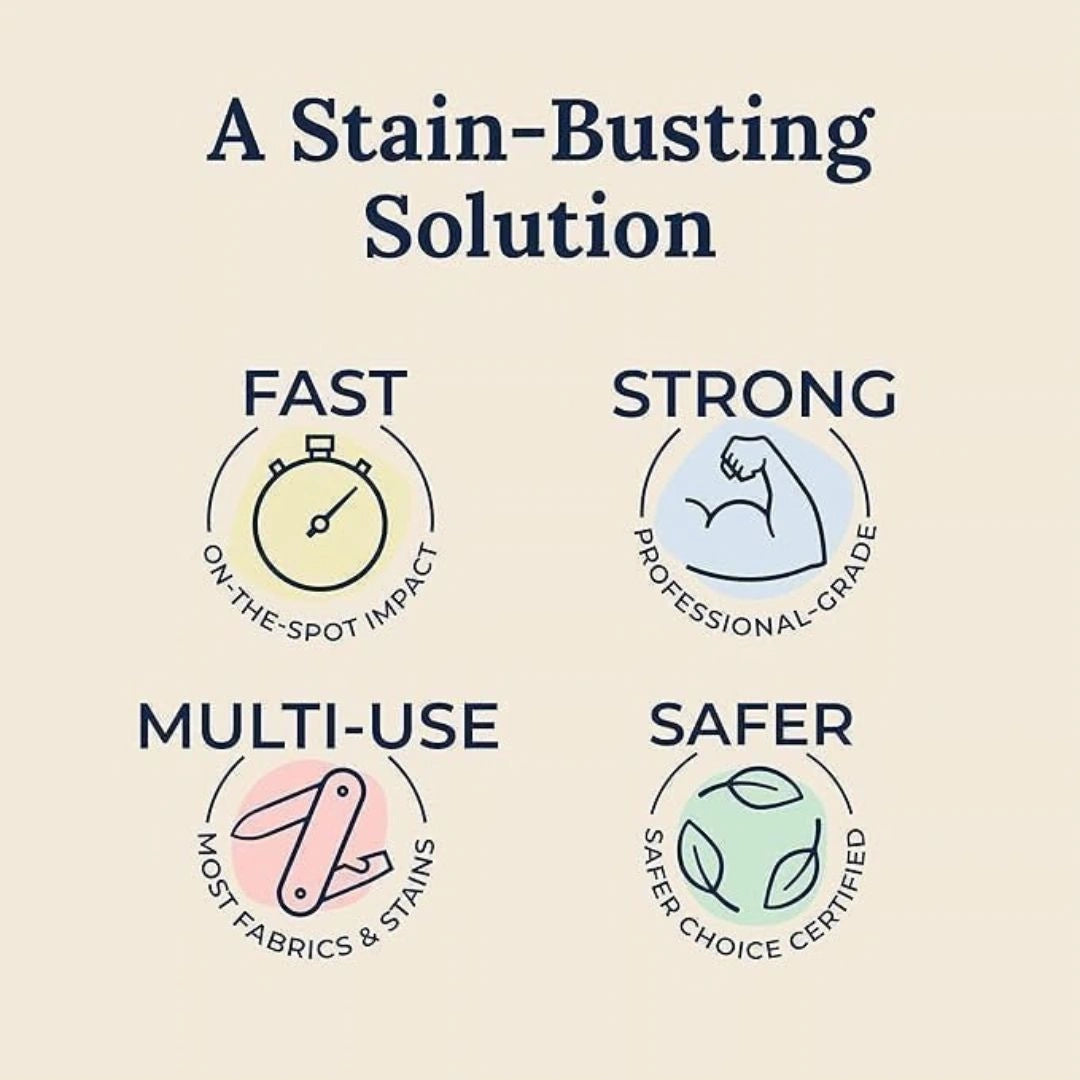 Stain Treater Spray