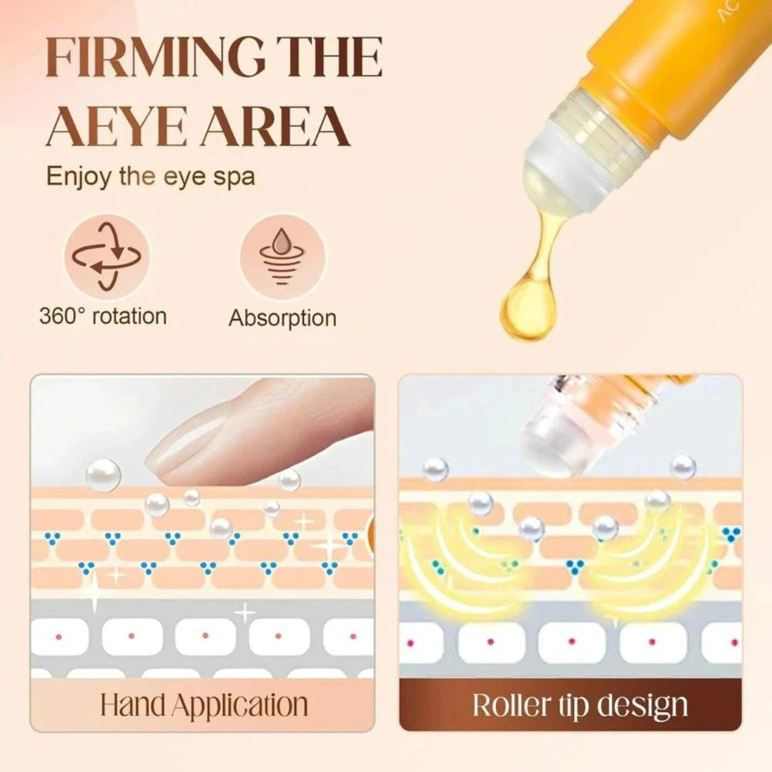 Lutein Firming and Anti- Wrinkle Oil