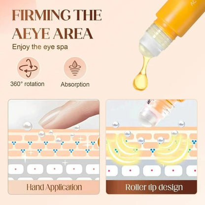 Lutein Firming and Anti- Wrinkle Oil