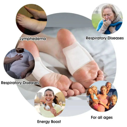 Turmeric Varicose Vein Relief patch