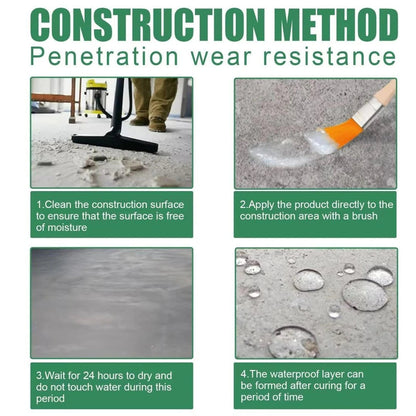 Transparent Waterproof Glue