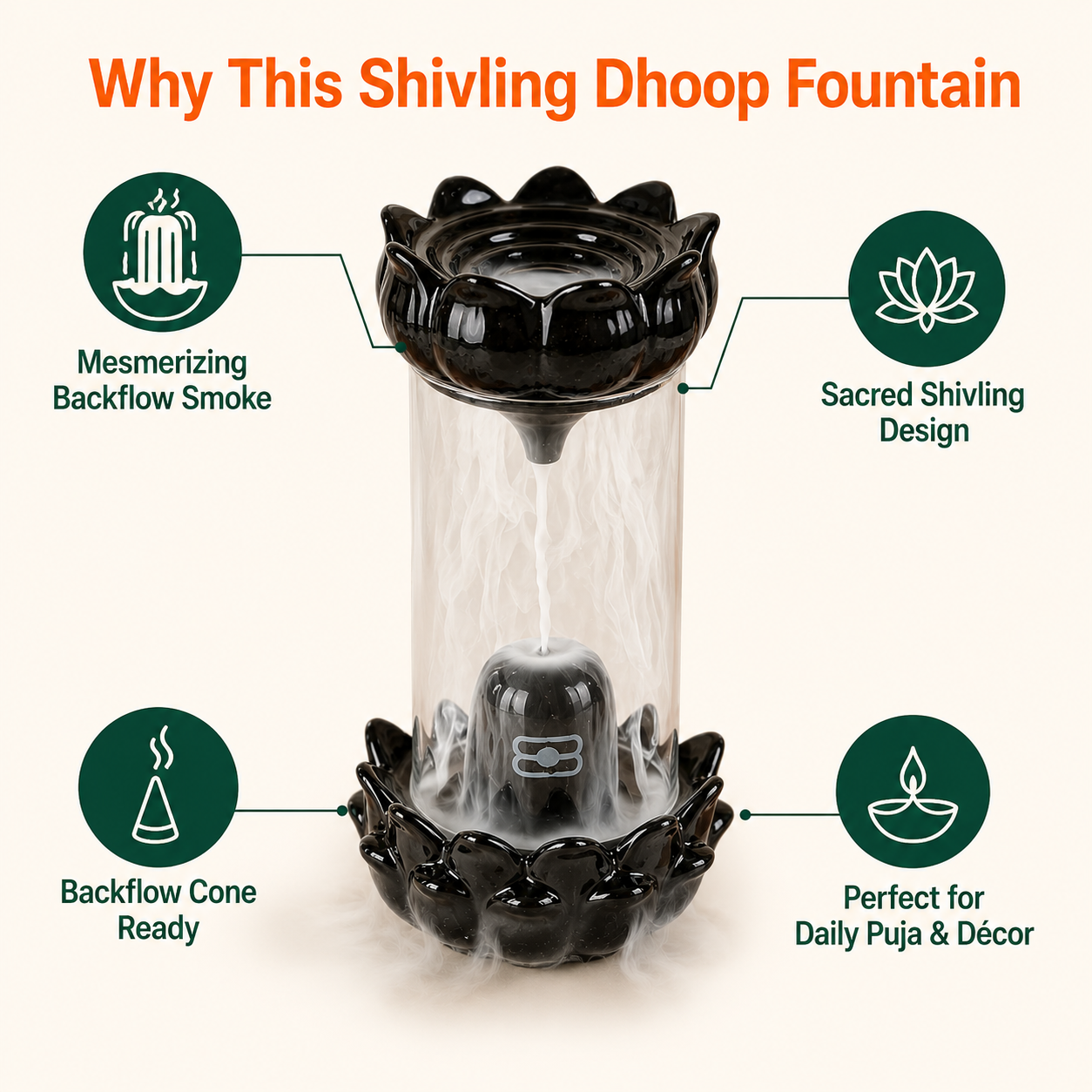 Shivling Dhoop Fountain | Incense Holder