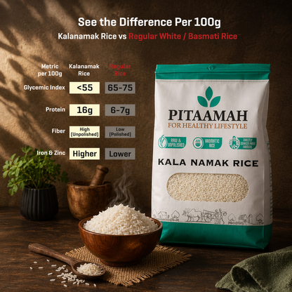 Kala Namak Rice