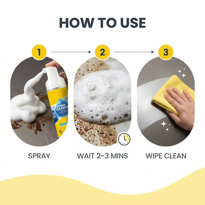 Multipurpose Foam cleaner(Buy 1 Get 1 Free)