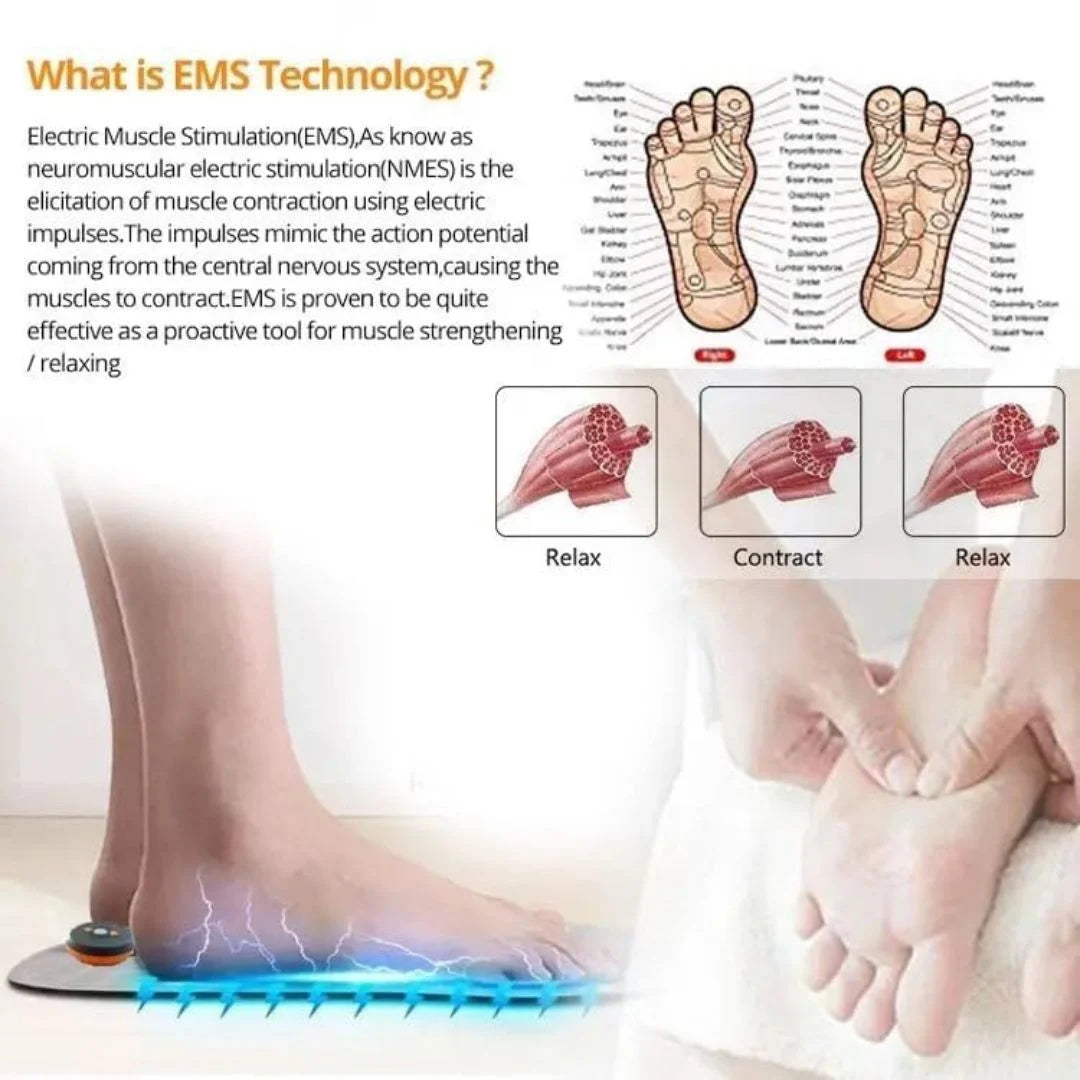 Daily comfort EMS foot massager mat