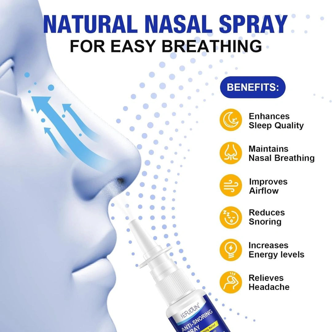 Anti Snoring Spray