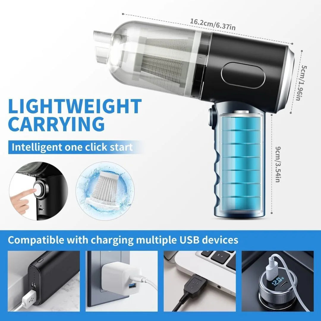 Vacuum Cleaner for Home and Car with Blower