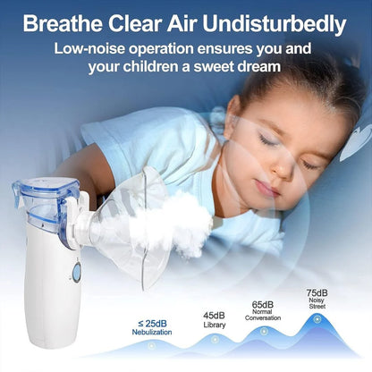 Portable Mesh Nebulizer for Adults and Kids