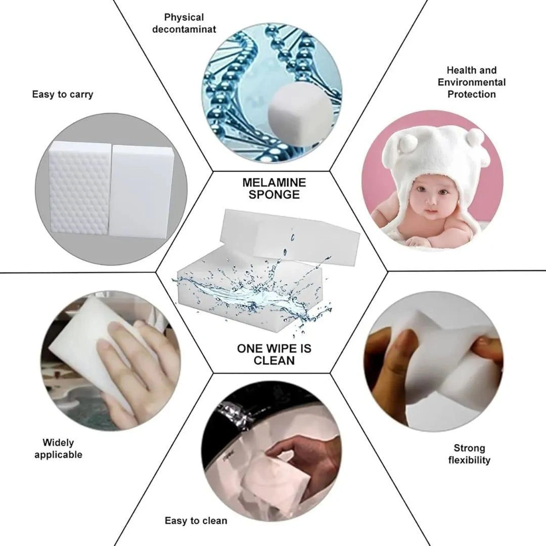 Multipurpose Magic Eraser Sponge(Buy 1 Get 1 Free)