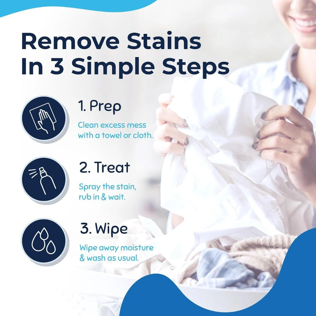 Messy Eater Stain Treater Spray