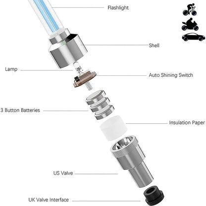 LED Flashlight Lamp Tire Wheel Valve Sealing Caps (Buy 1 Get 1 Free)
