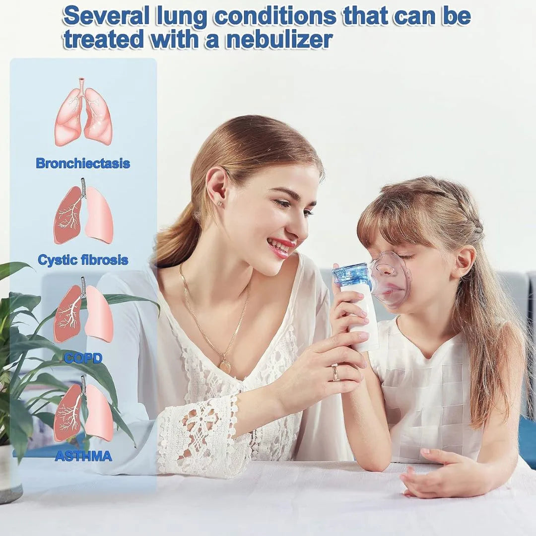 Portable Mesh Nebulizer for Adults and Kids