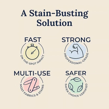 Stain Treater Spray