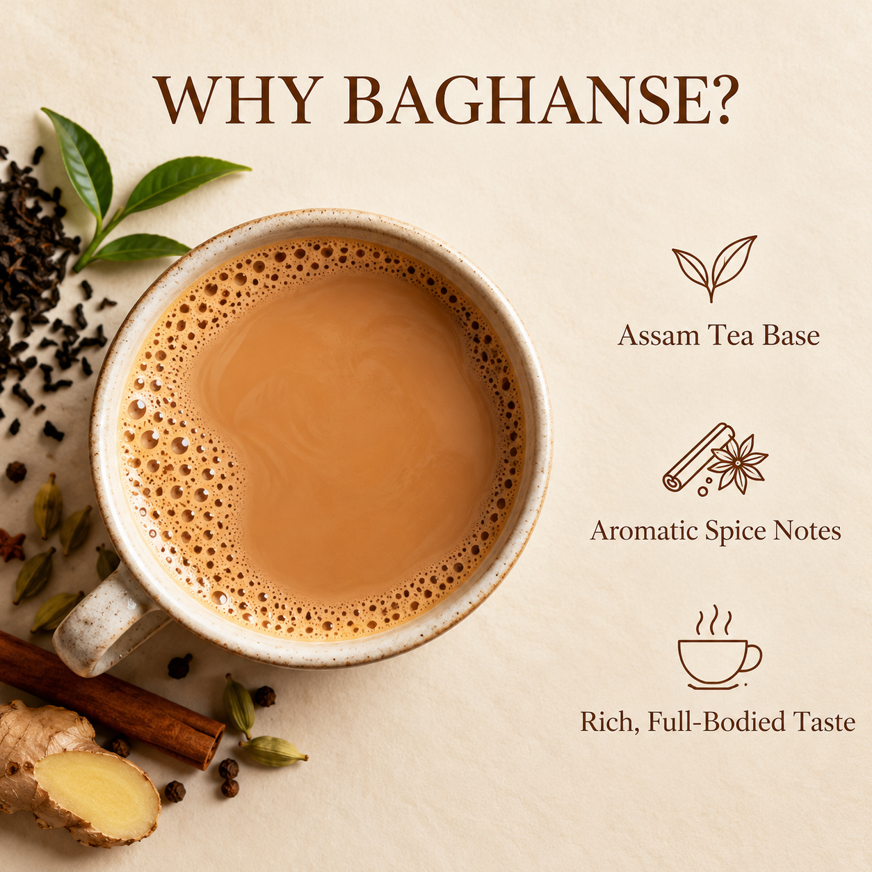 Bagan Se Acidity Relief Chai sensory notes