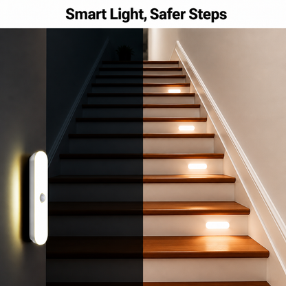 Motion Sensor LED Light
