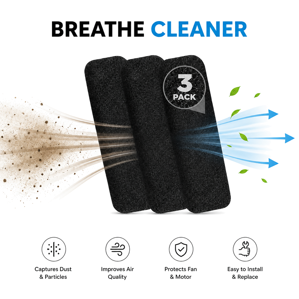 Ceiling Fan Air Purifier Pads(3 Pcs)